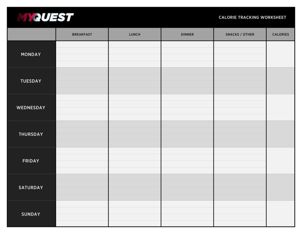 A Beginner's Guide to Tracking Calories MyQuest Health & Fitness